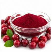 Ingredients of FemiCore and Their Benefits